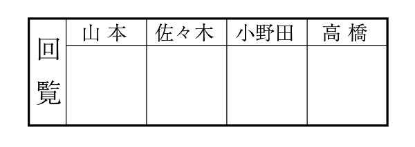 画像1: 回覧用ゴム印４マス(タイトル付) (1)