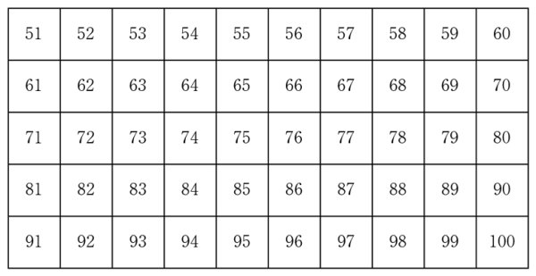 画像3: No.入りのゴム印(51〜100) (3)