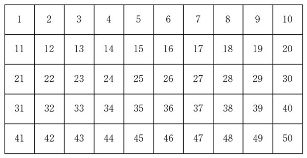 画像3: No.入りのゴム印(1〜50) (3)