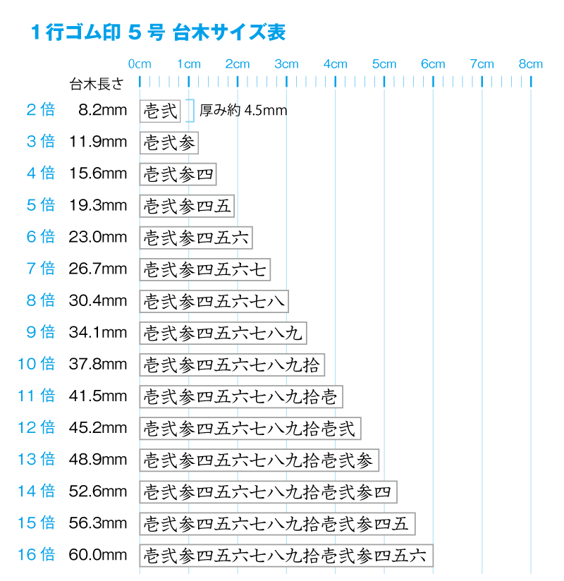 ☆ヴァンドーム青山☆5号サイズ☆中央にダイヤモンド☆